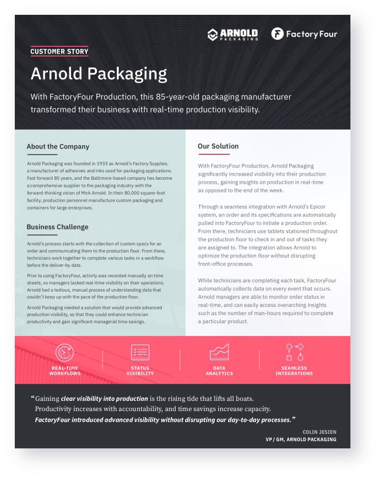 Arnold Packaging Doc